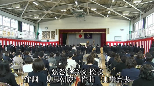 Contribution to the continuation of school events—online video streaming of the graduation ceremony2