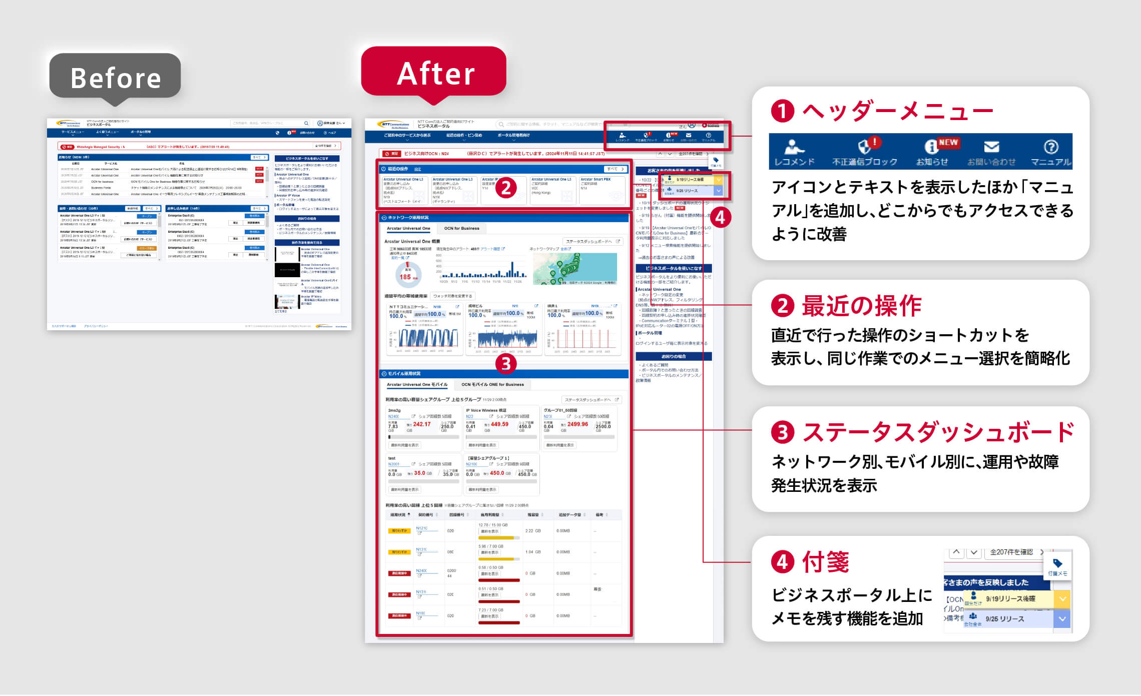 ビジネスポータルUI/UX改善例