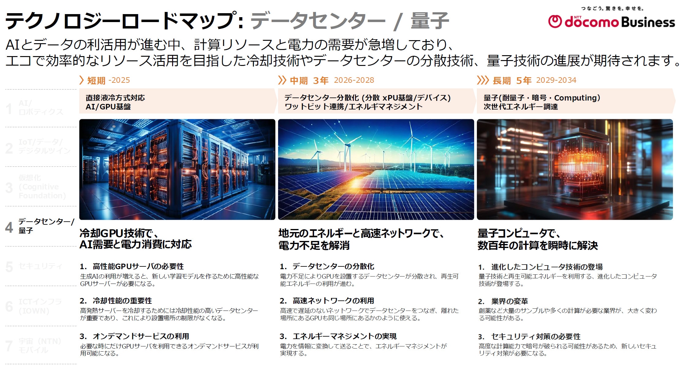 データセンター / 量子