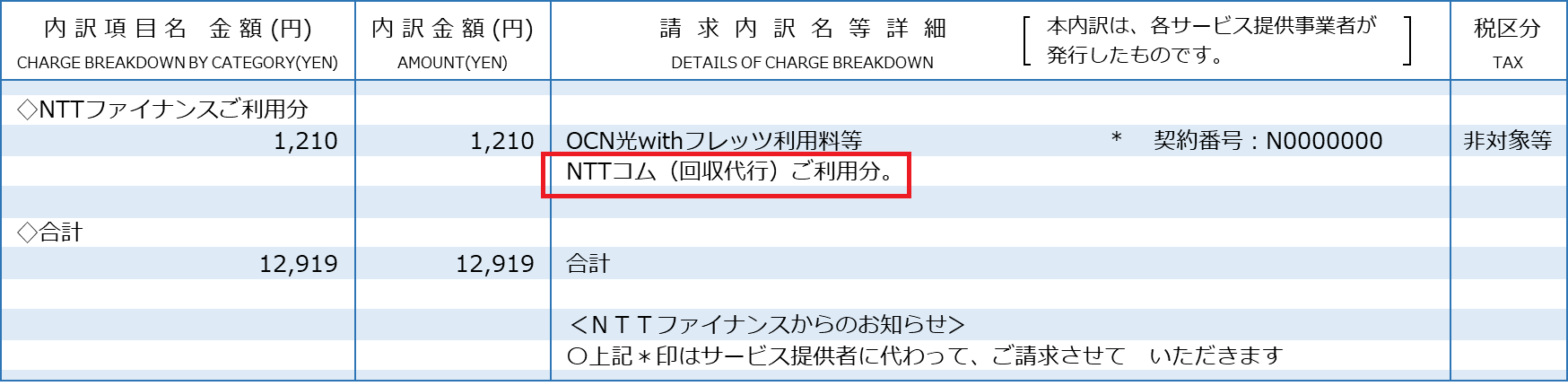 OCN料金をNTTファイナンスが代行して請求する方法をご利用のお客さま（回収代行請求）