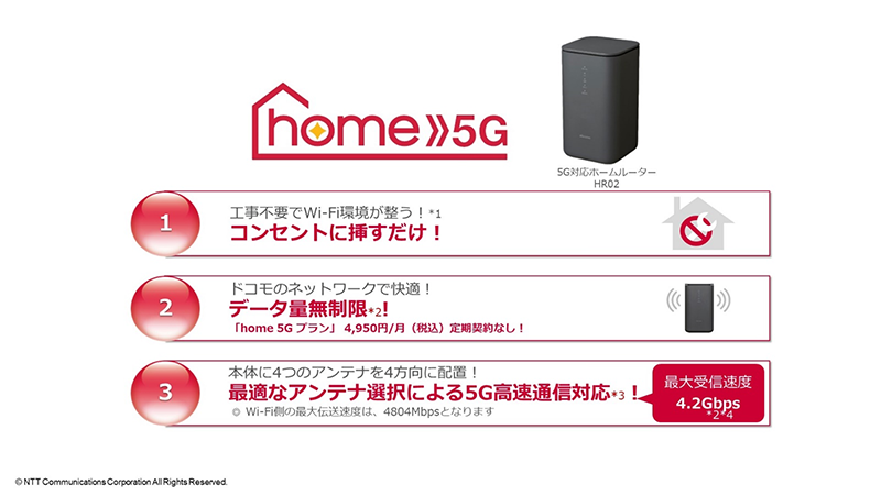 home 5G　3つの特長