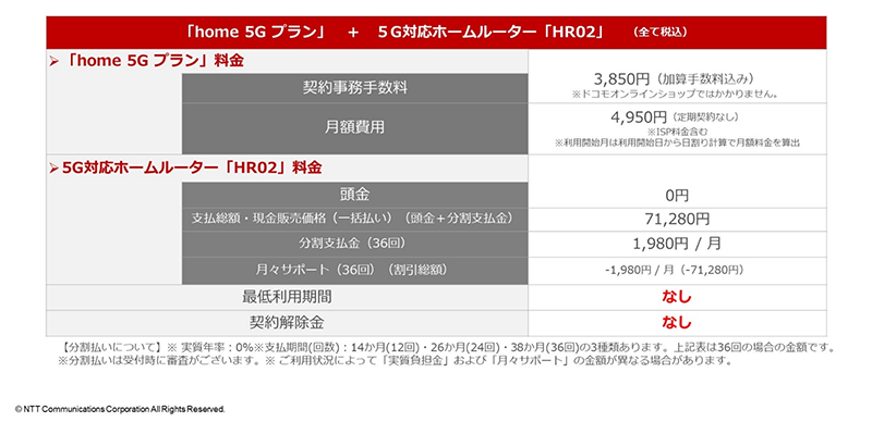 home 5G　ご利用料金