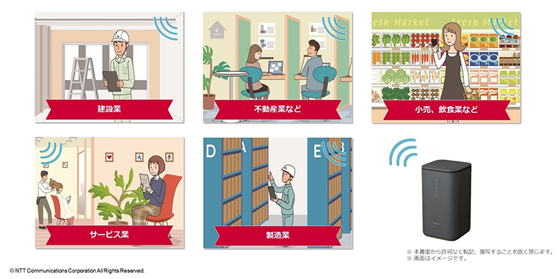 home 5G　よくある利用シーン