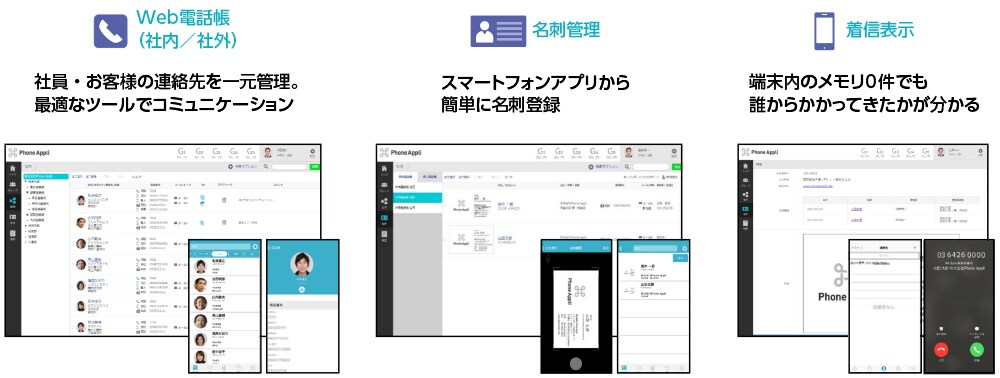 Bp総研 桔梗原が解説 働き方改革先進事例 Case2 増え続けるコミュニケーションツール 煩雑化するやりとり 解決策は 働き方改革 Nttコミュニケーションズ