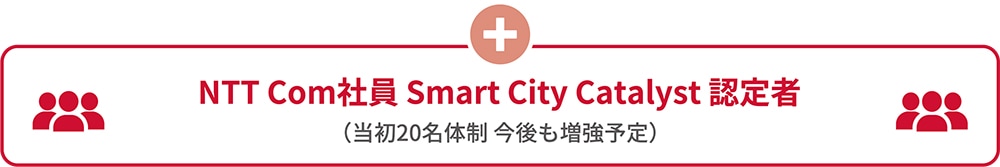 コミュニティの発足にあたり、業界を代表するキーパーソンにSmart City Catalystとしてコミュニティに参画いただいています。NTTコミュニケーションズ内でもスマートシティに関する専門性を持ち、認定された社員はSmart City Catalystとしてこの取り組みと連携し進めていきます。
                                        