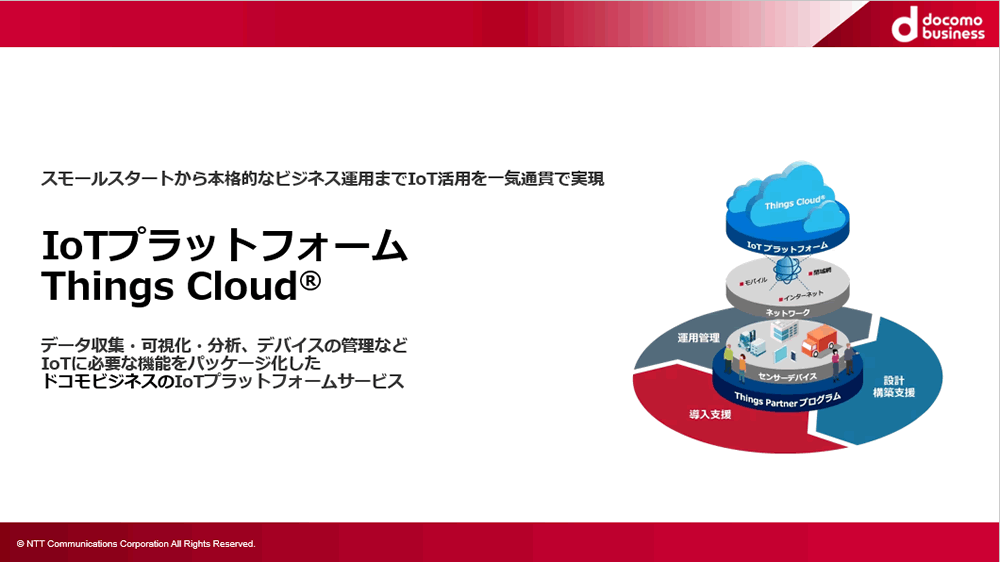 IoTプラットフォーム Things Cloud
