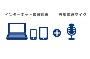 Ai議事録自動作成サービス Cotoha Meeting Assist Nttコミュニケーションズ