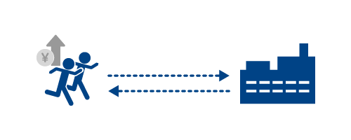 課題2：運用コストがかかる　イメージ画像