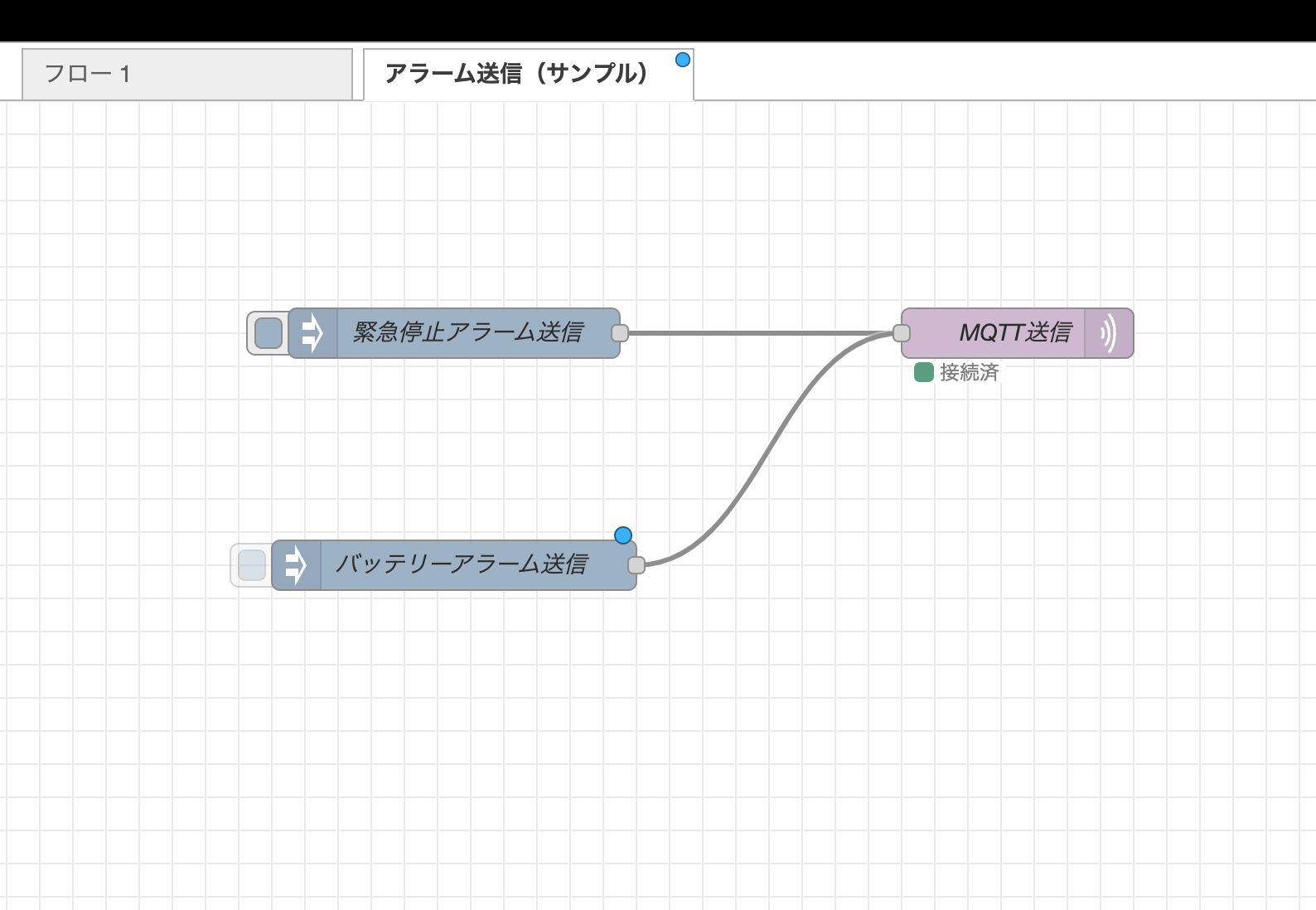 アラームノードの接続