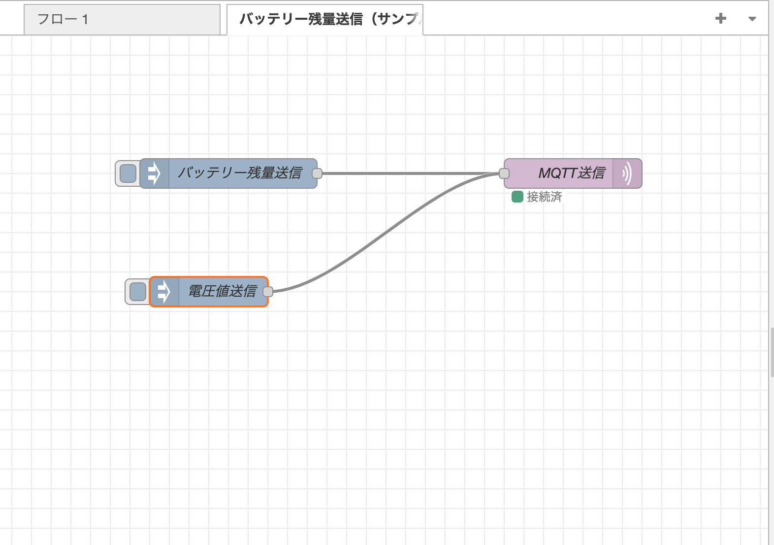 編集した新しいノードを「MQTT送信」ノードに接続