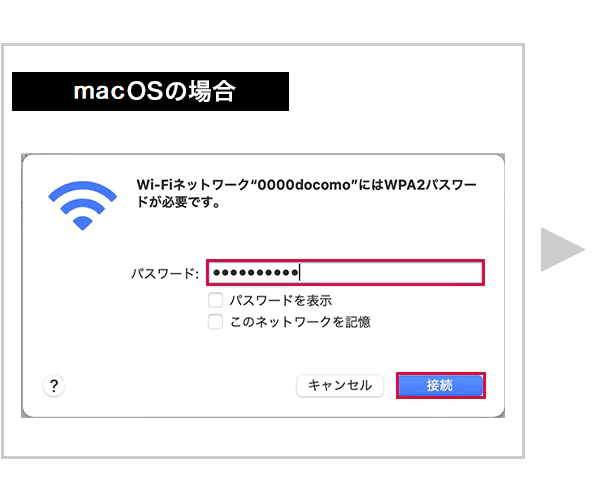 【4】ビジネスdアカウントのID、ドコモビジネスWi-Fiパスワードを入力します。