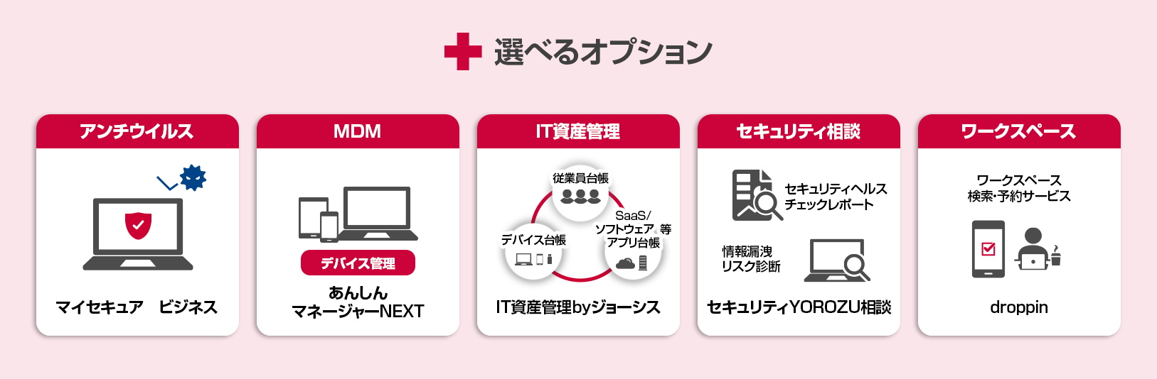 選べるオプション　アンチウイルス：マイセキュア ビジネス　MDM：デバイス管理 あんしんマネージャーNEXT　IT資産管理：IT資産管理byジョーシス　セキュリティ相談：セキュリティYOROZU相談　ワークスペース：droppin