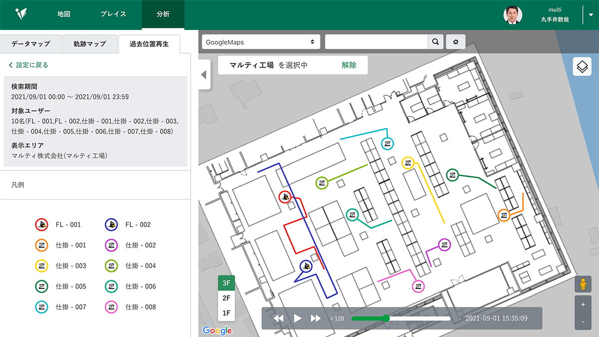 ② 稼働状況の可視化