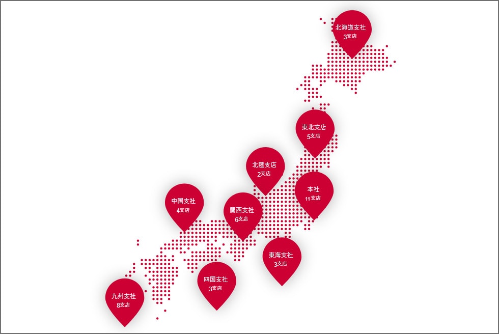 全国のサポート体制イメージ図