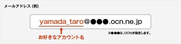 法人向けocnサービス Ocnメールアドレス Nttコミュニケーションズ 法人のお客さま