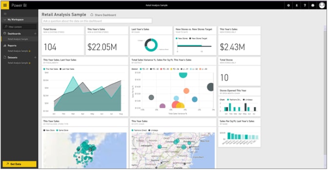 Microsoft Power BI