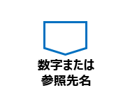 外部結合子