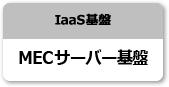 MECサーバー基盤