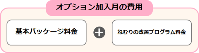 料金体系