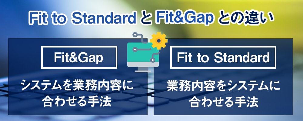 2.　Fit to StandardとFit&Gapとの違い