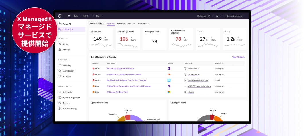 XManaged®マネージドサービスで提供開始