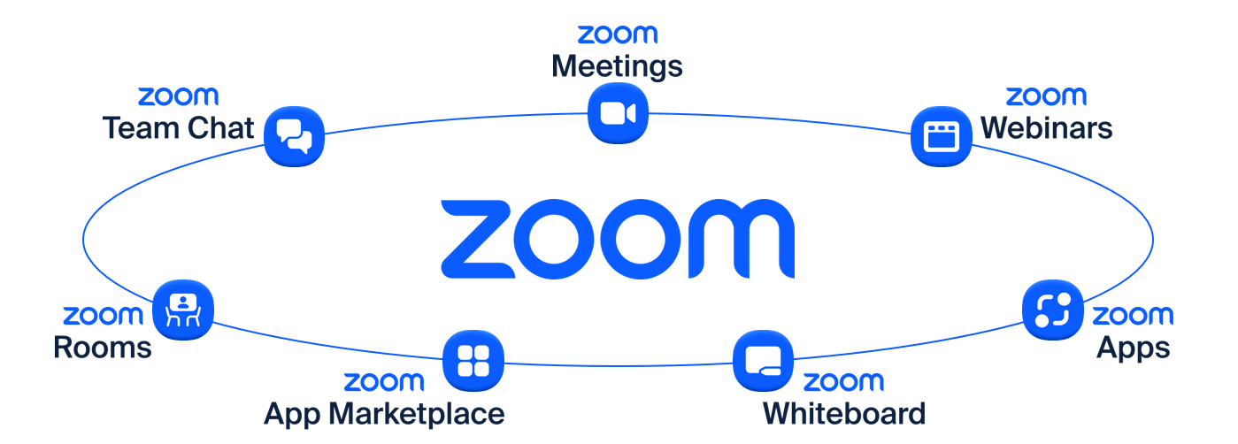 Zoomとは　イメージ画像