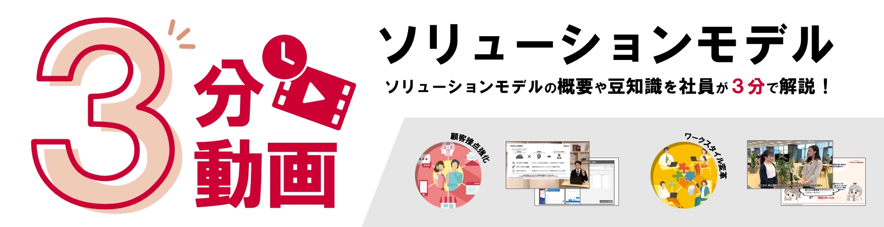 3分動画 ソリューションモデル ソリューションモデルの概要や豆知識を社員が3分で解説!
