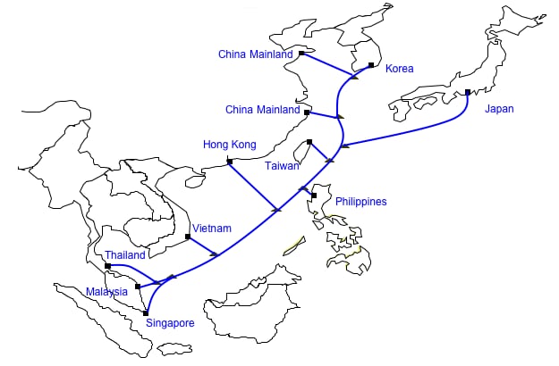 Asia-Pacific Gateway Routes (planned)