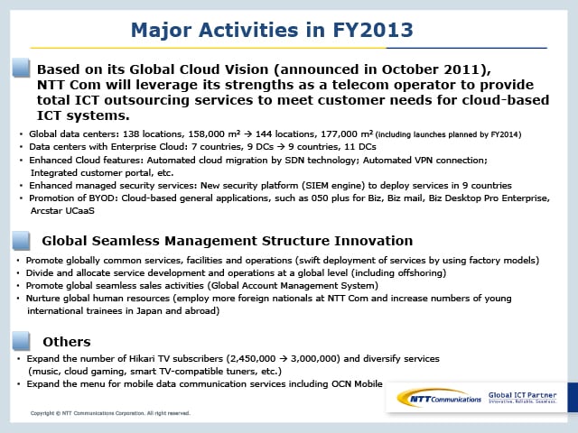 Major Activities in FY2013(PPT Presentation)