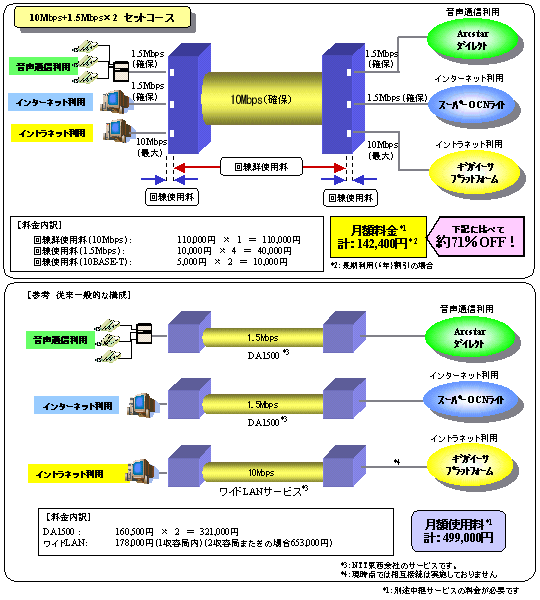 ニュースリリース 平成13年8月9日