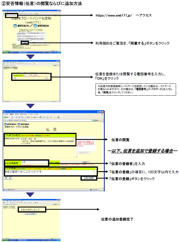 災害用伝言ダイヤル「171」の基本的操作方法