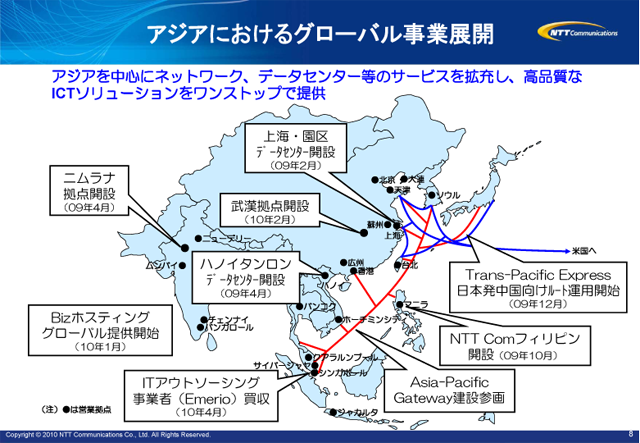 アジアにおけるグローバル事業展開