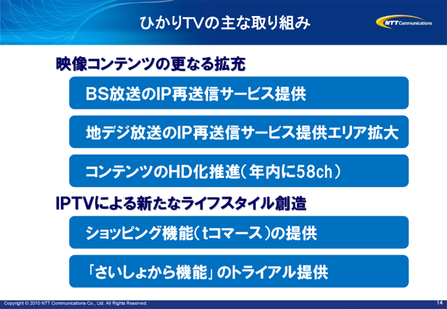 ひかりTVの主な取り組み