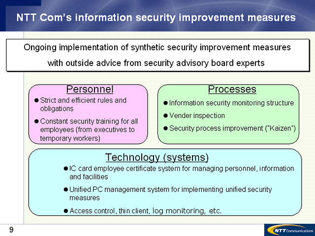 NTT Com's information security improvement measures