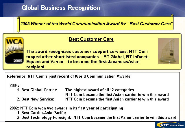 Global Business Recognition